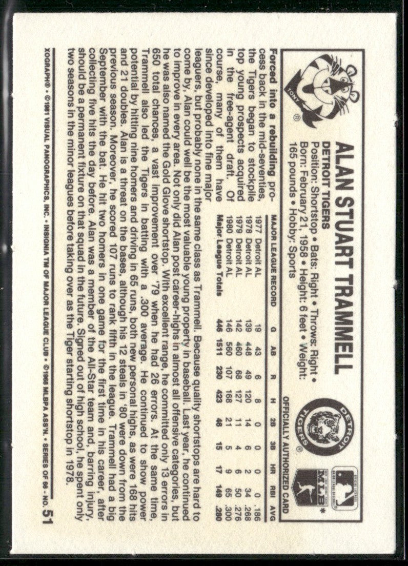Alan Trammell 1981 Kellogg's 3-D Super Stars #51 Detroit Tigers