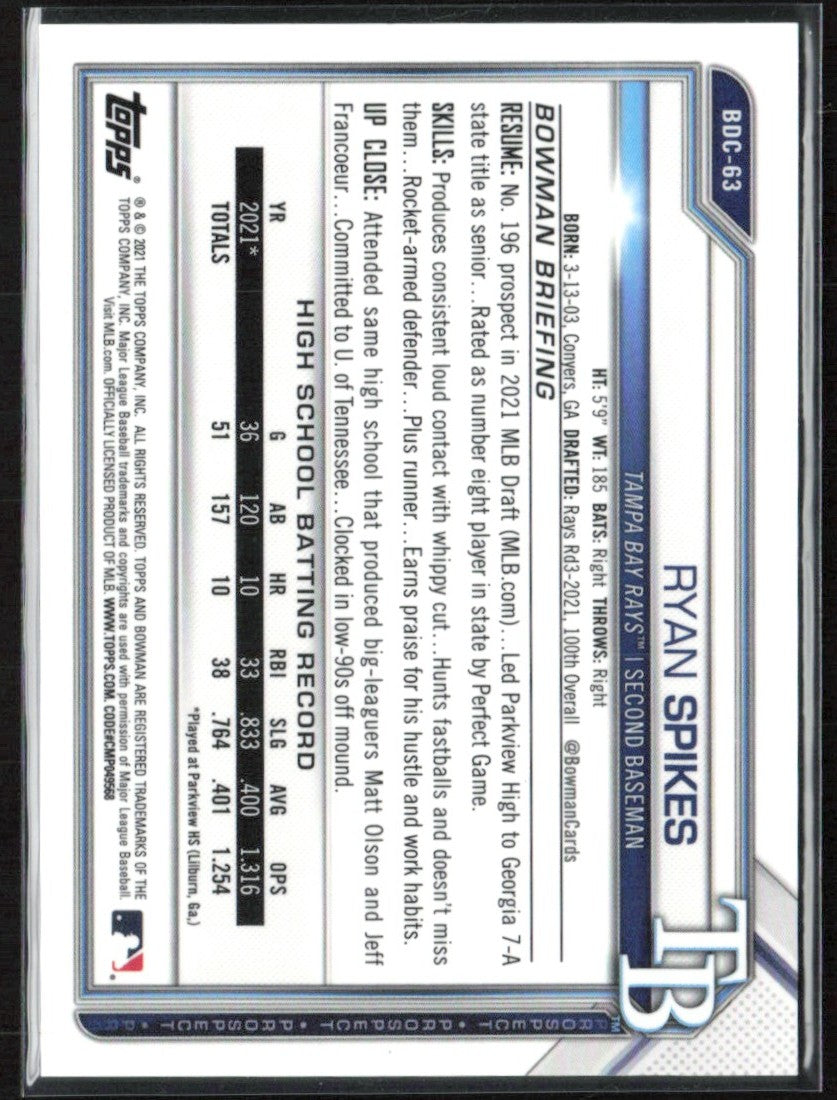 Ryan Spikes 2021 Bowman Draft Chrome 1st Aqua Lava Refractor /199 #BDC-63