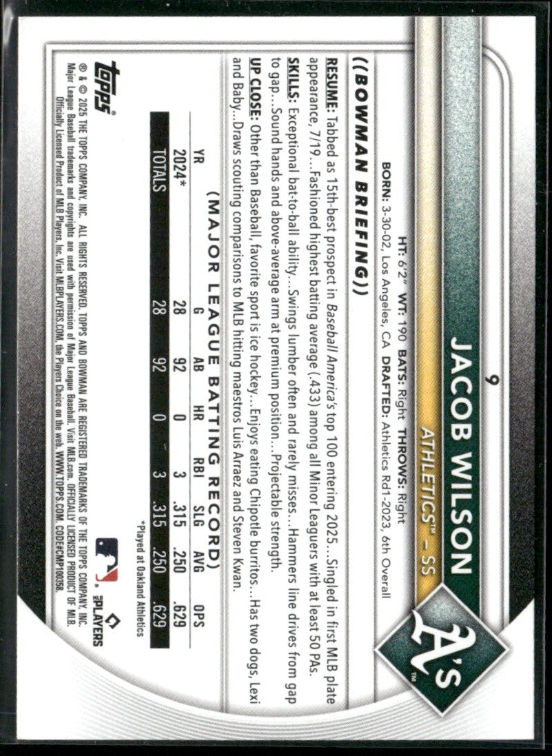 Jacob Wilson 2025 Bowman RC #9 Athletics