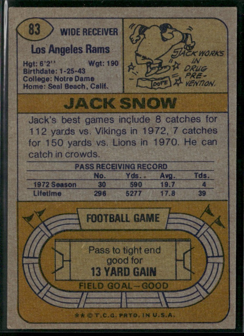 Jack Snow 1974 Topps #83 Los Angeles Rams