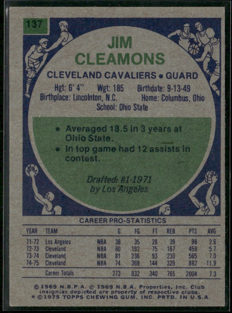 Jim Cleamons 1975 Topps #137 Cleveland Cavaliers