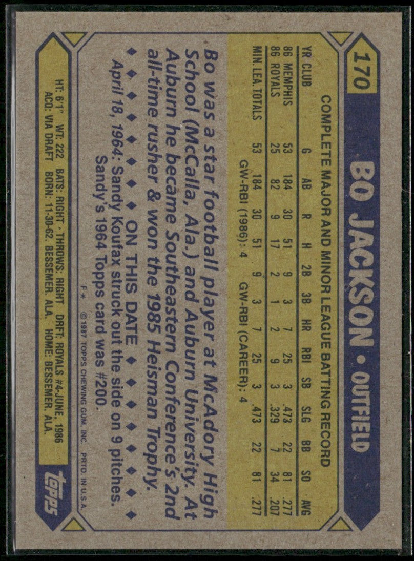 Bo Jackson 1987 Topps RC #170 Kansas City Royals