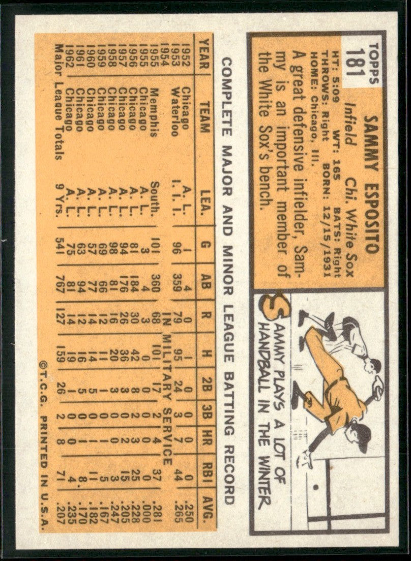 Sammy Esposito 1963 Topps #181 Chicago White Sox