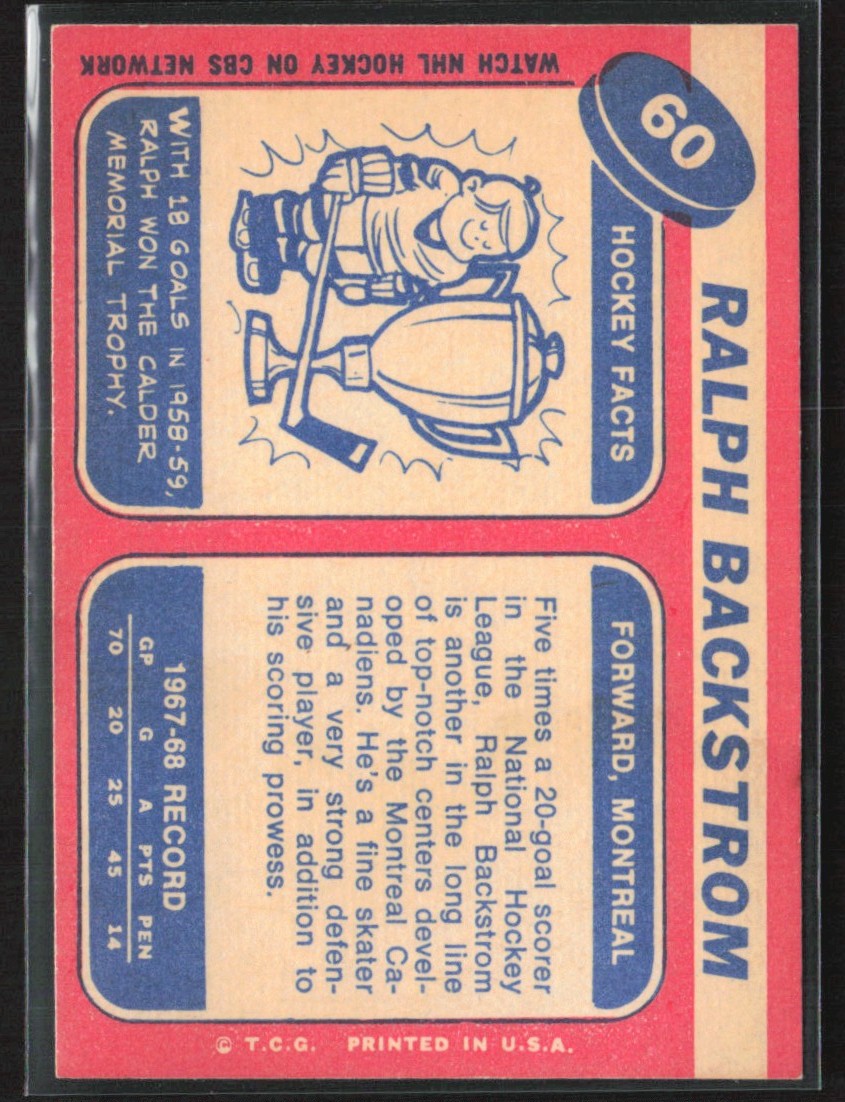 Ralph Backstrom 1968 Topps #60 Montreal Canadiens