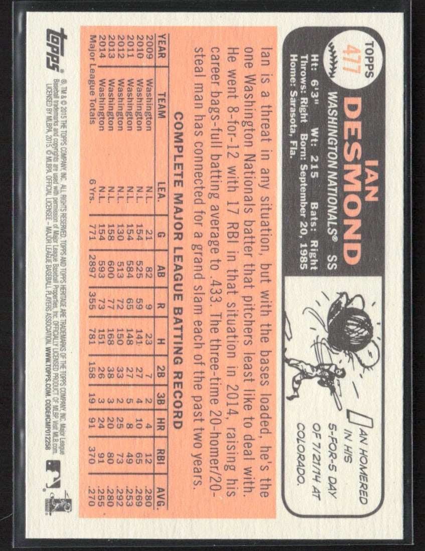 Ian Desmond 2015 Topps Heritage SP #477 Washington Nationals
