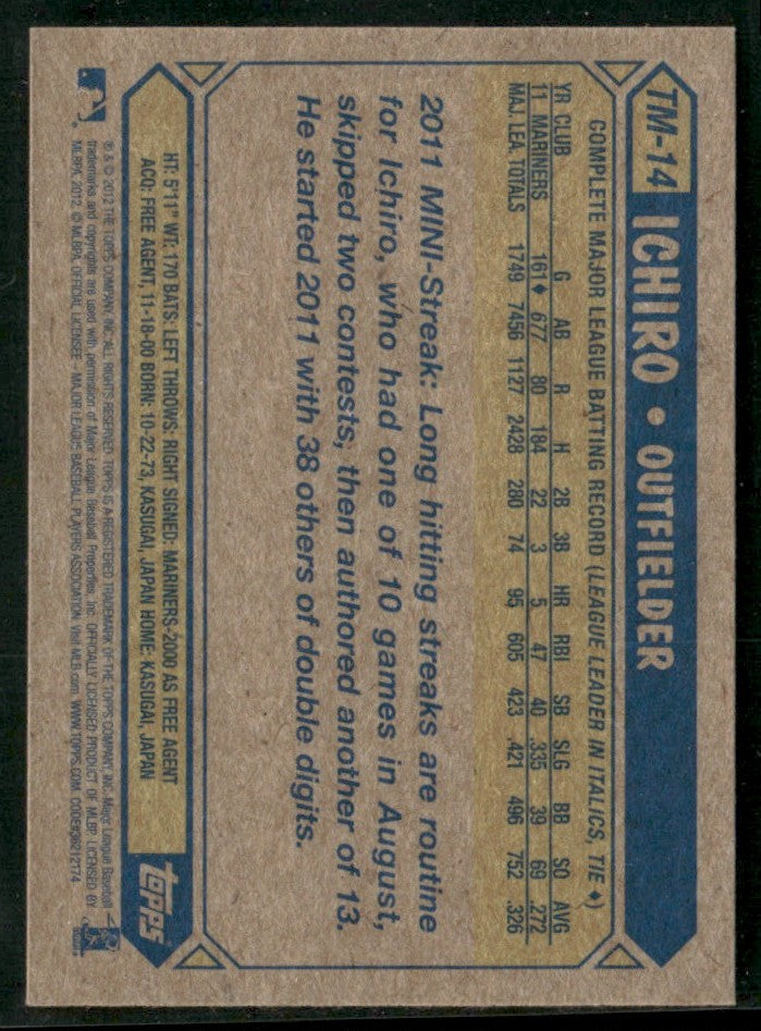 Ichiro 2012 Topps Mini #TM-14 Seattle Mariners
