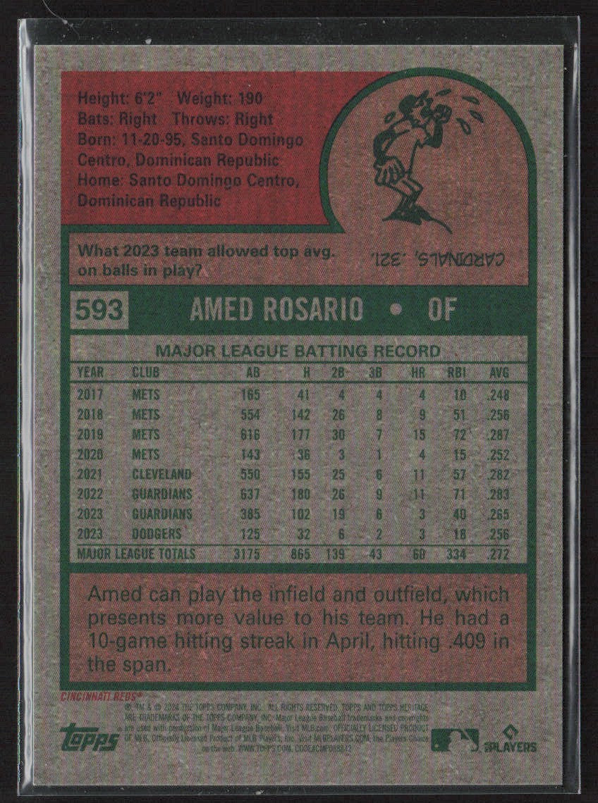 Amed Rosario 2024 Topps Heritage Chrome /699 #593 Cincinnati Reds