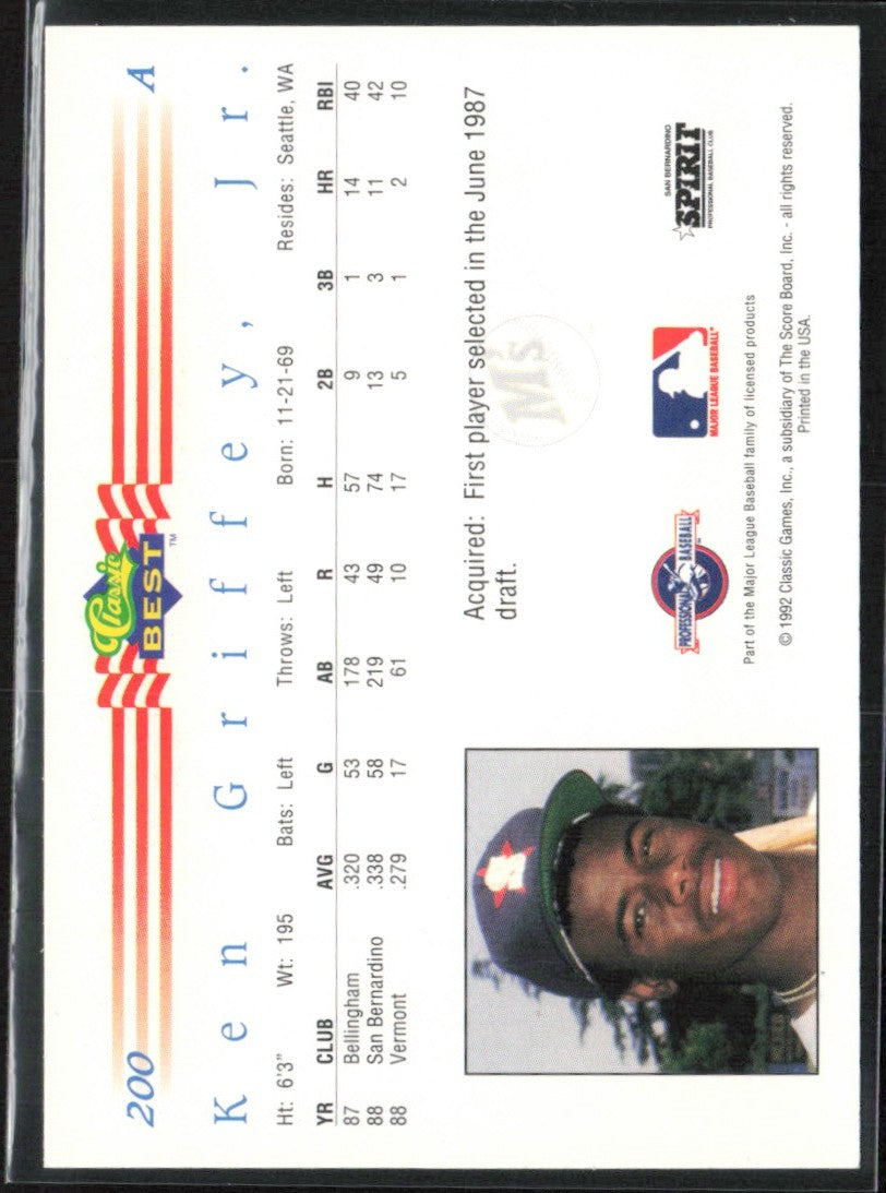 Ken Griffey Jr. 1992 Classic Best #200 Seattle Mariners