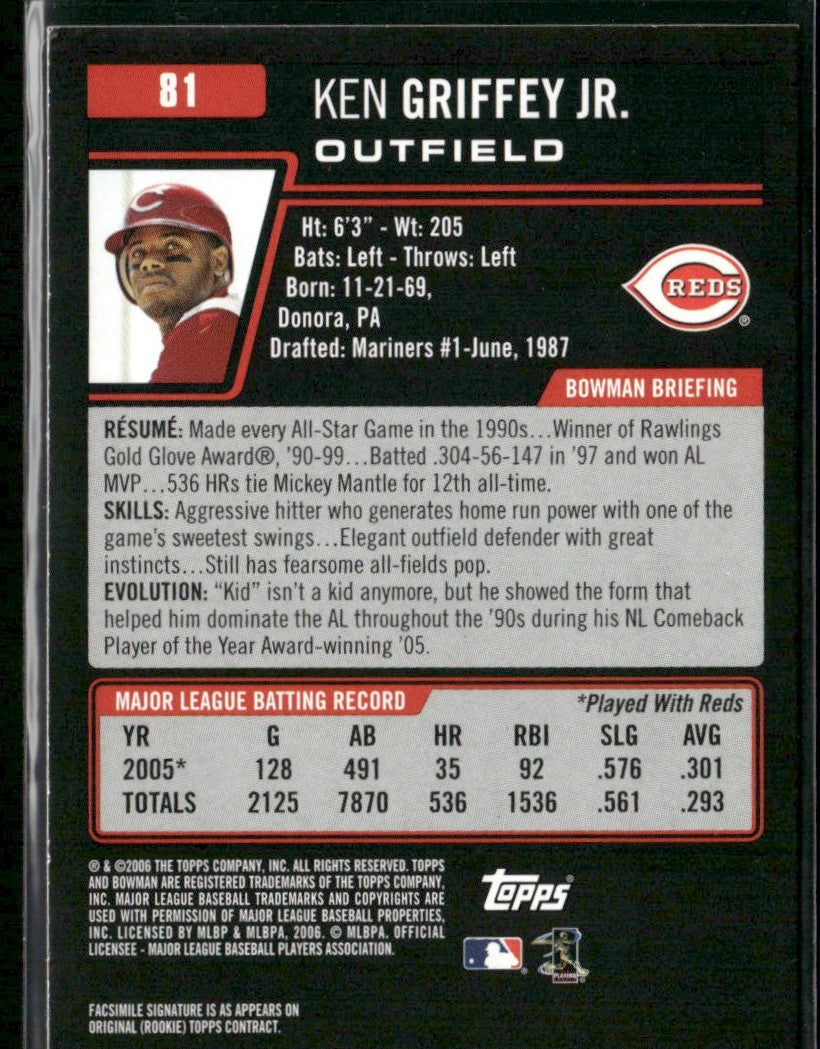 Ken Griffey Jr. 2006 Bowman #81 Cincinnati Reds