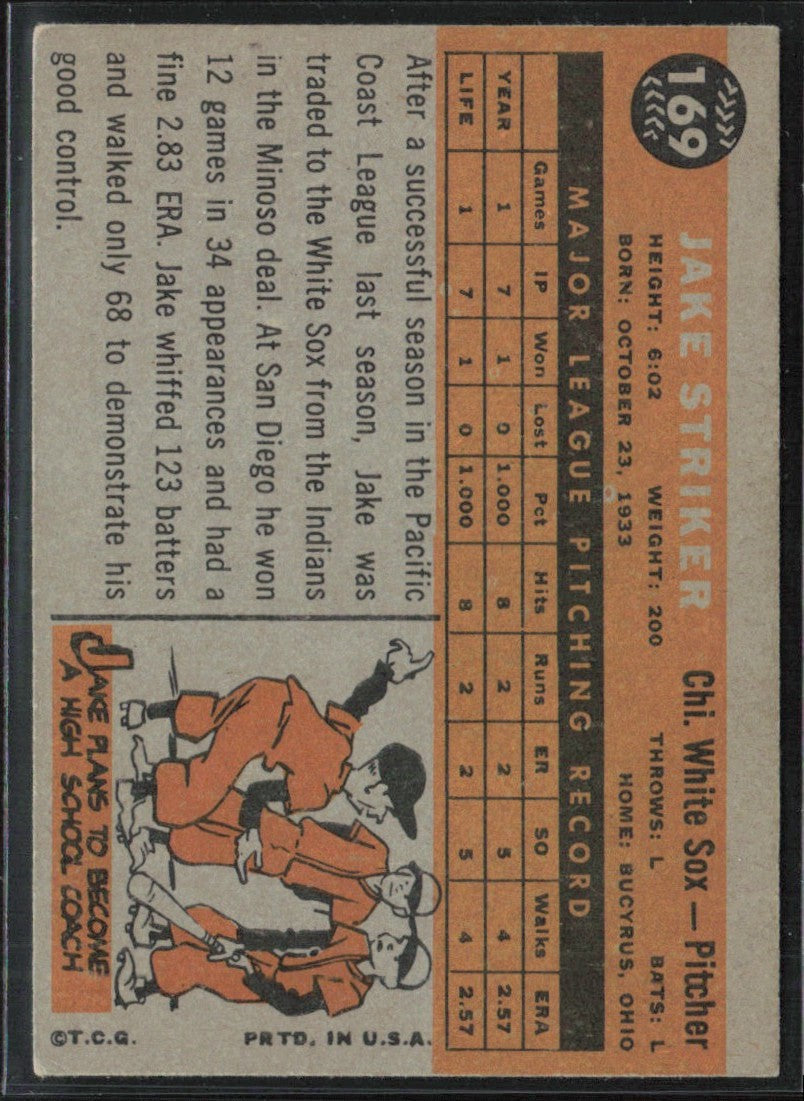 Jake Striker 1960 Topps RC #169.0 Chicago White Sox