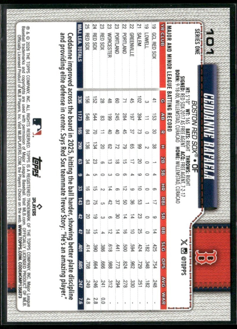 Ceddanne Rafaela 2026 Topps Easter Green Foil #101 Boston Red Sox