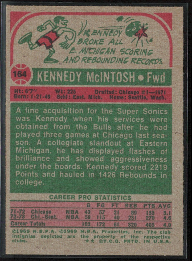 Kennedy McIntosh 1973 Topps #164 Seattle SuperSonics