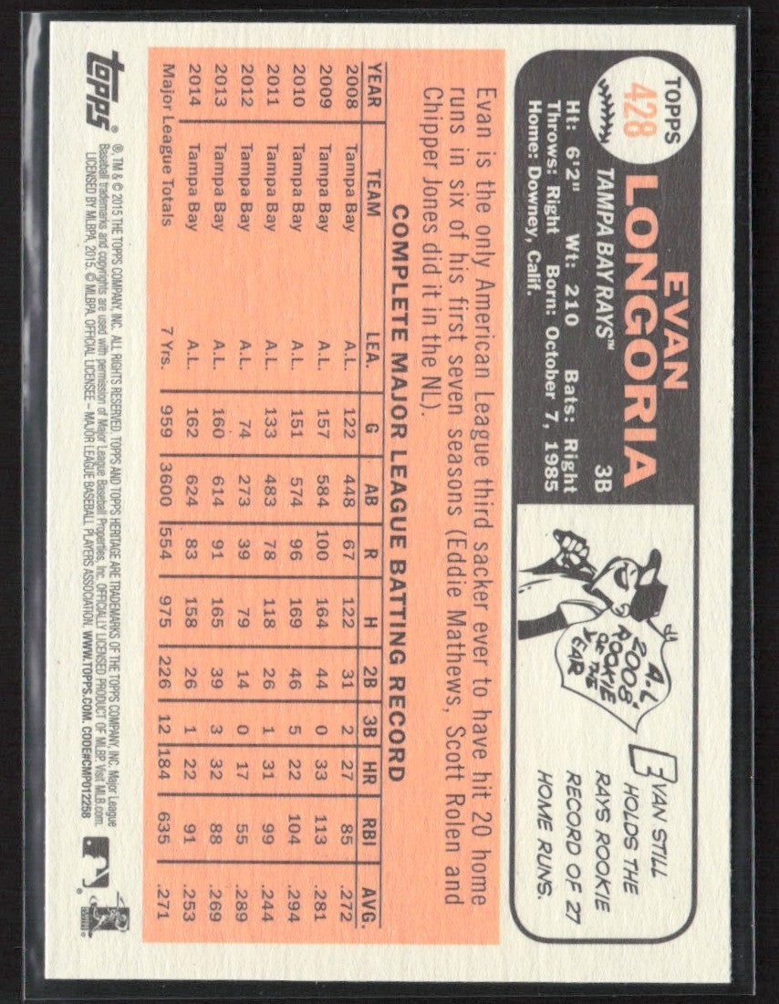 Evan Longoria 2015 Topps Heritage SP #428 Tampa Bay Rays