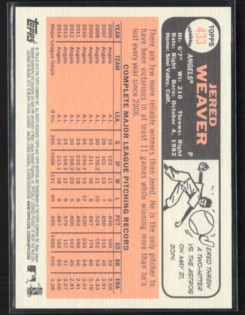 Jered Weaver 2015 Topps Heritage SP #433 Los Angeles Angels