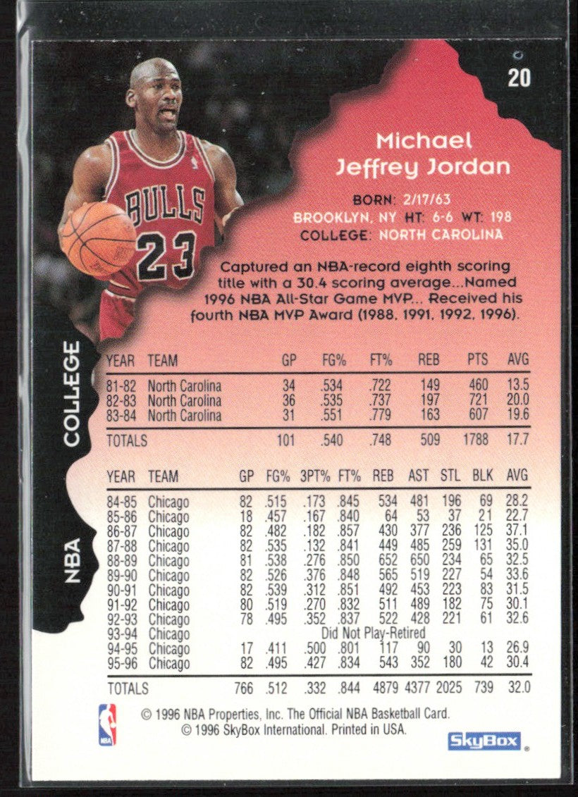 Michael Jordan 1996 NBA Hoops #20 Chicago Bulls