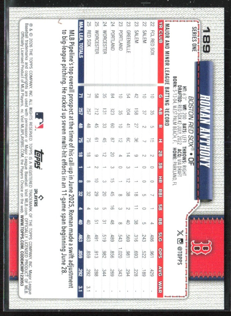 Roman Anthony 2026 Topps RC #189 Boston Red Sox
