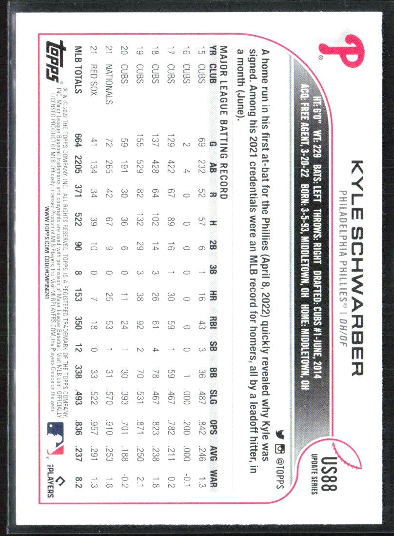 Kyle Schwarber 2022 Topps Update Royal Blue #US88 Philadelphia Phillies
