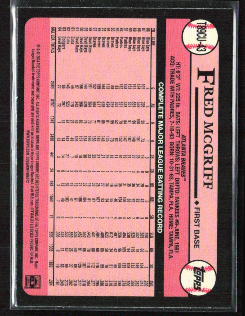 Fred McGriff 2024 Topps 1989 Chrome Silver Pack #T89CU-43 Atlanta Braves