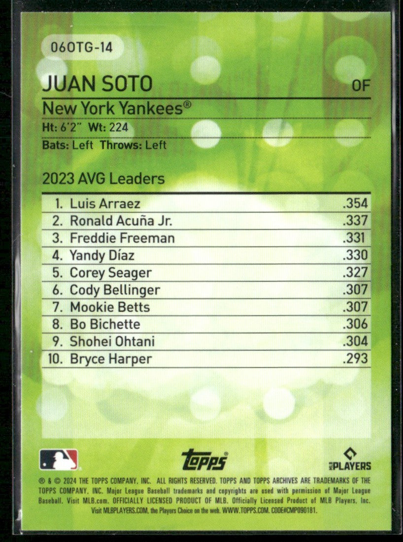 Juan Soto 2024 Topps Own the Game Refractor #50 New York Yankees