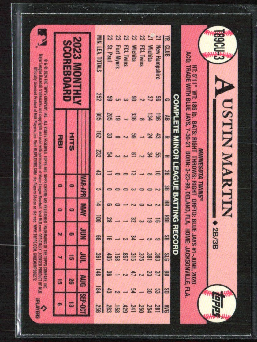 Austin Martin 2024 Topps 1989 Chrome Silver Pack RC #T89-CU3 Minnesota Twins