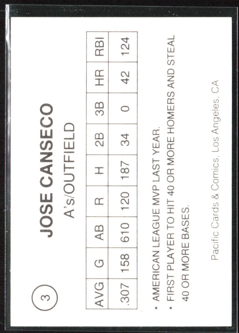 Jose Canseco 1989 Pacific Cards & Comics Super Stars #3 Oakland Athletics