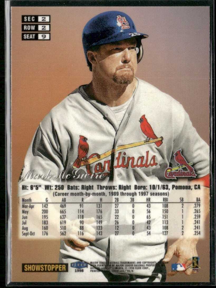 Mark McGwire 1998 Fleer Skybox Showcase Row 2 #9 St. Louis Cardinals