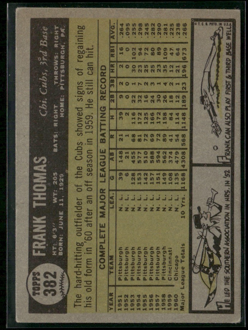 Frank Thomas 1961 Topps #382 Chicago Cubs