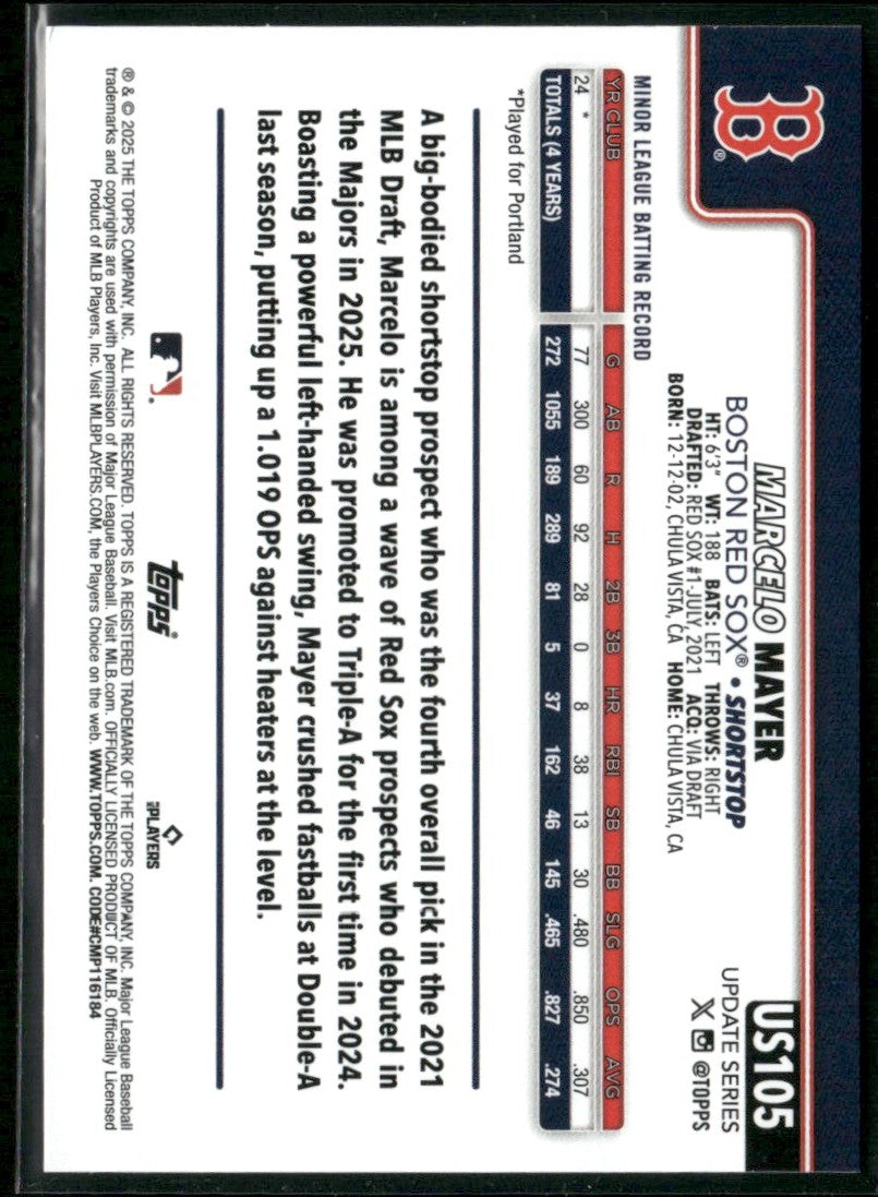 Marcelo Mayer 2025 Topps Update RC #US105 Boston Red Sox