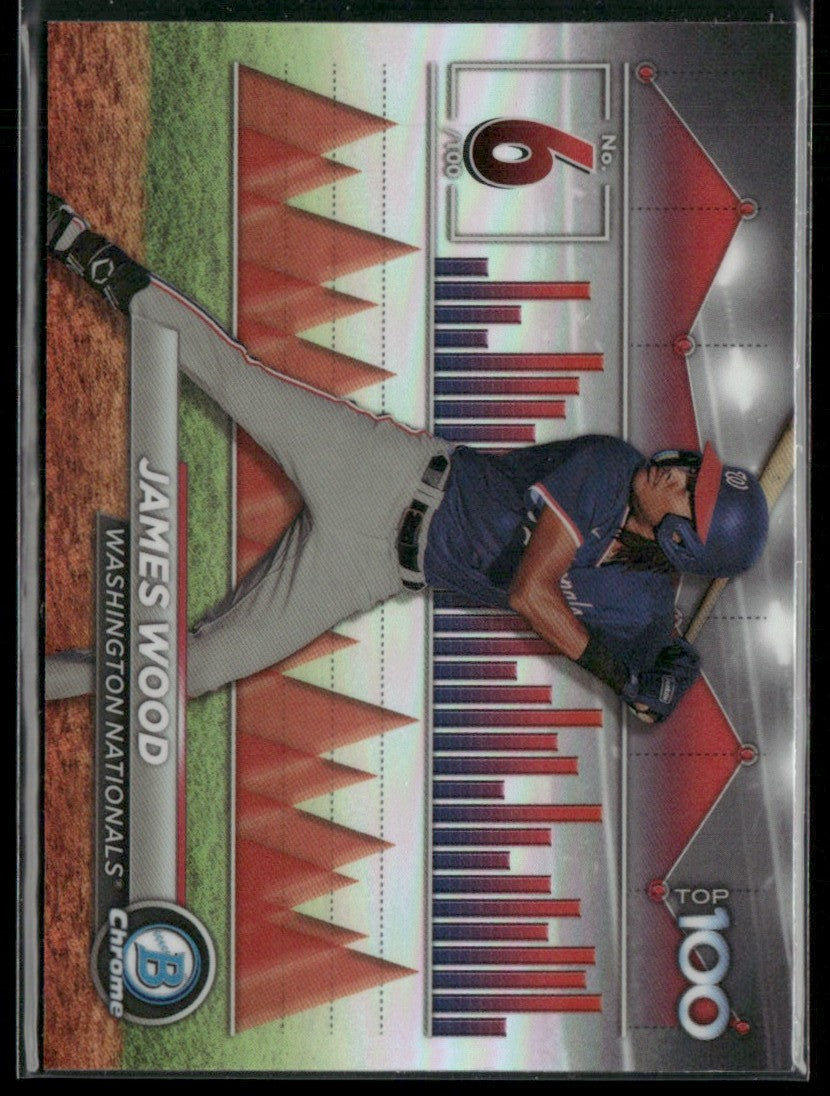 James Wood 2024 Bowman Scouts' Top 100 #BTP-6 Washington Nationals
