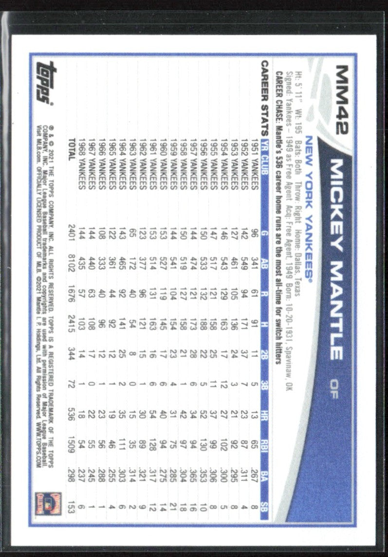 Mickey Mantle 2021 Topps X Collection #MM42 New York Yankees