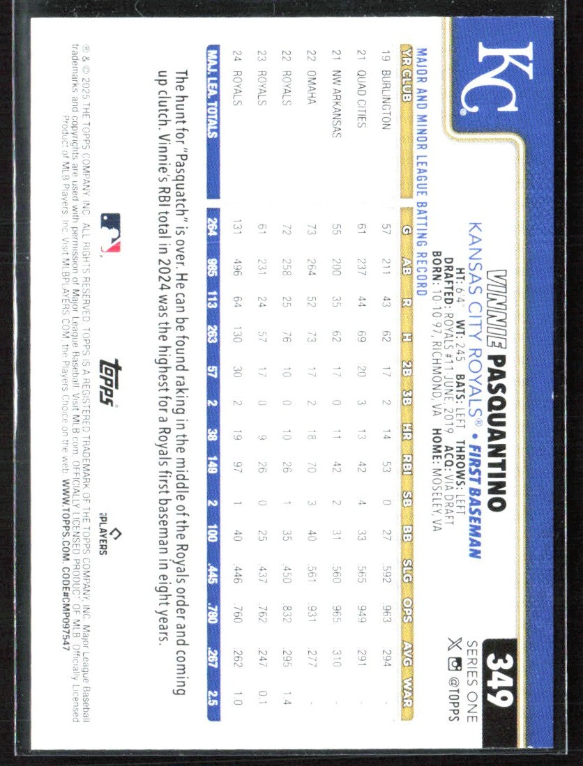 Vinnie Pasquantino 2025 Topps Diamante Foil #349 Kansas City Royals