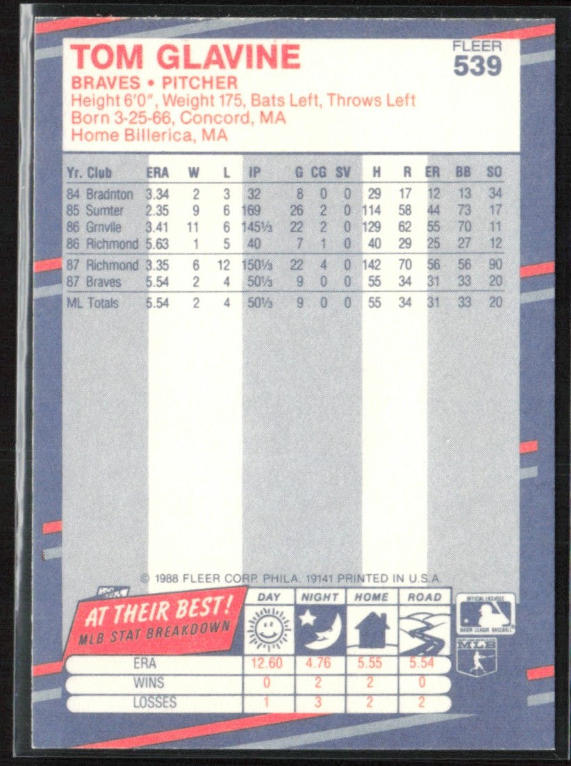 Tom Glavine 1988 Fleer RC #539 Atlanta Braves