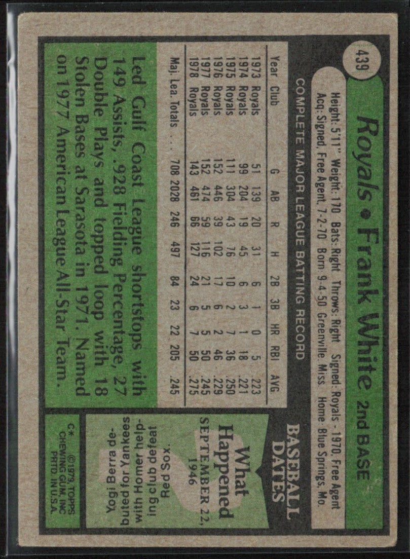 Frank White 1979 Topps #439 Kansas City Royals