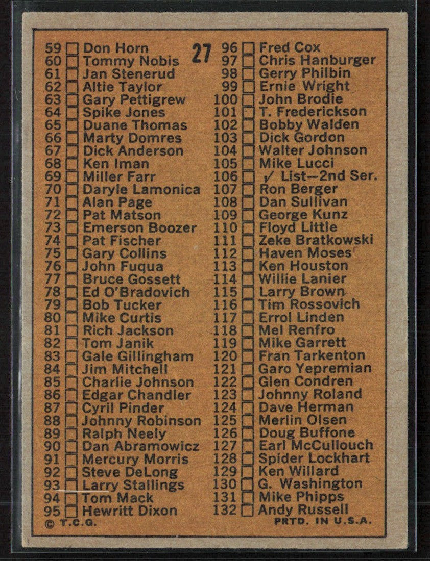 Checklist 1972 Topps #27