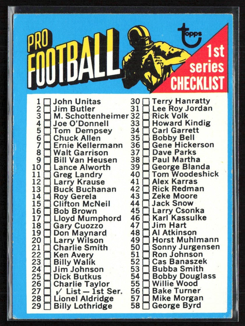 Checklist 1972 Topps #27