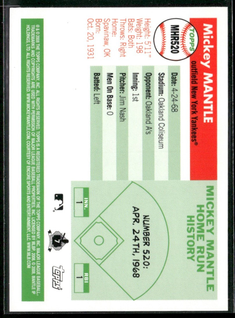 Mickey Mantle 2008 Topps Home Runs #MHR520 New York Yankees