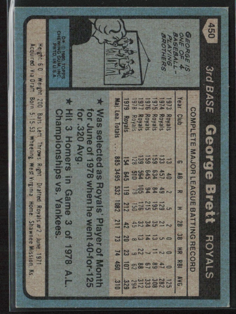 George Brett 1980 Topps #450 Kansas City Royals