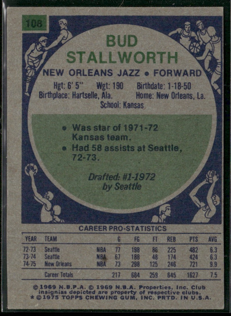 Bud Stallworth 1975 Topps #108 New Orleans Jazz