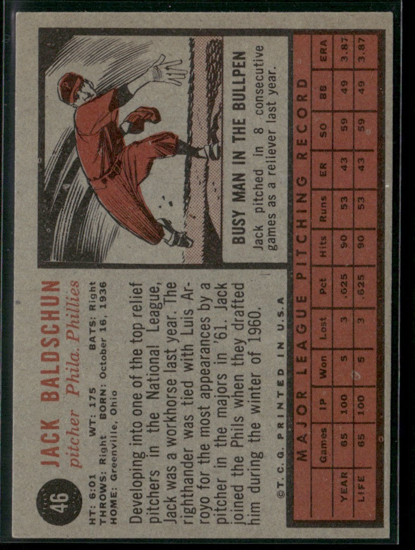 Jack Baldschun 1962 Topps RC #46 Philadelphia Phillies