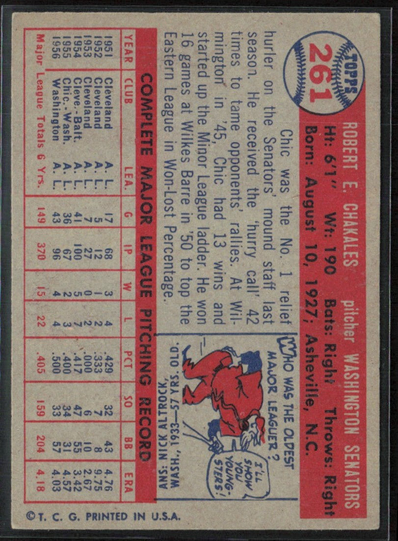 Bob Chakales 1957 Topps #261 Washington Senators