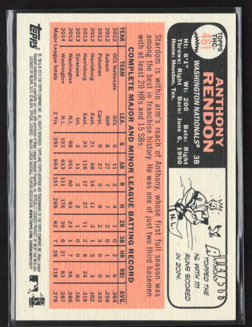 Anthony Rendon 2015 Topps Heritage Chrome Refractor /566 #THC-461