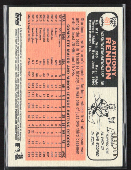 Anthony Rendon 2015 Topps Heritage Chrome Refractor /566 #THC-461