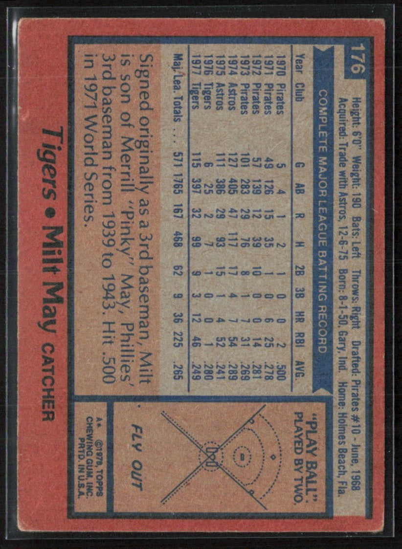Milt May 1978 Topps #176 Detroit Tigers