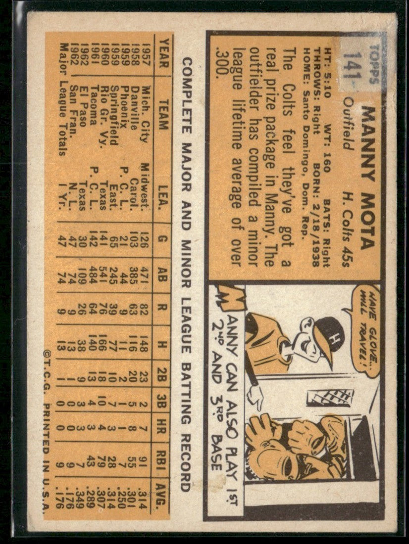 Manny Mota 1963 Topps RC #141 Houston Colt .45s