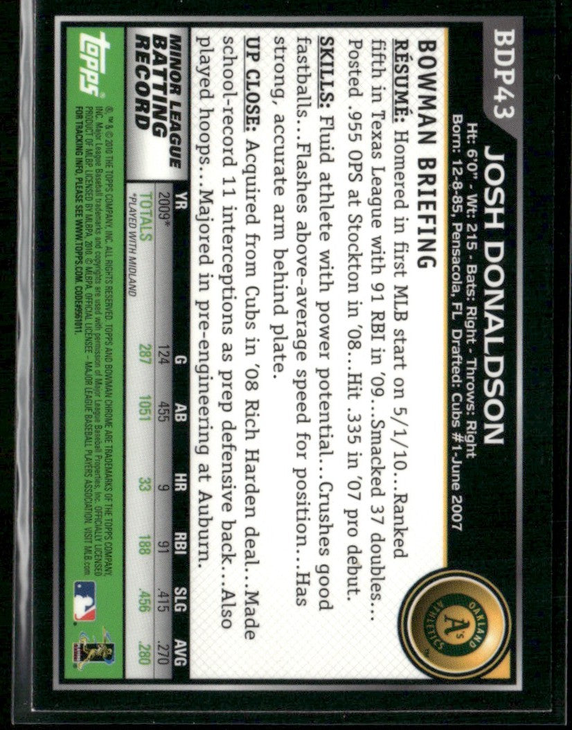 Josh Donaldson 2010 Bowman Draft Picks & Prospects Chrome RC #BDP43