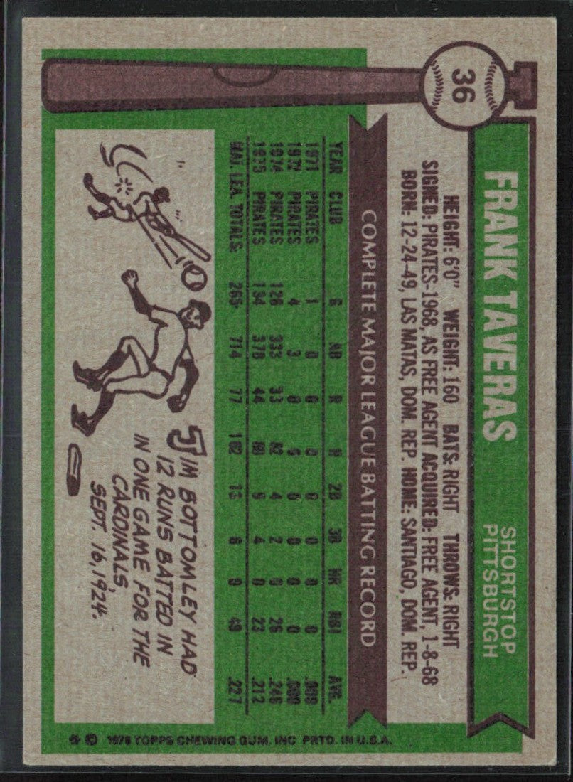 Frank Taveras 1976 Topps #36 Pittsburgh Pirates