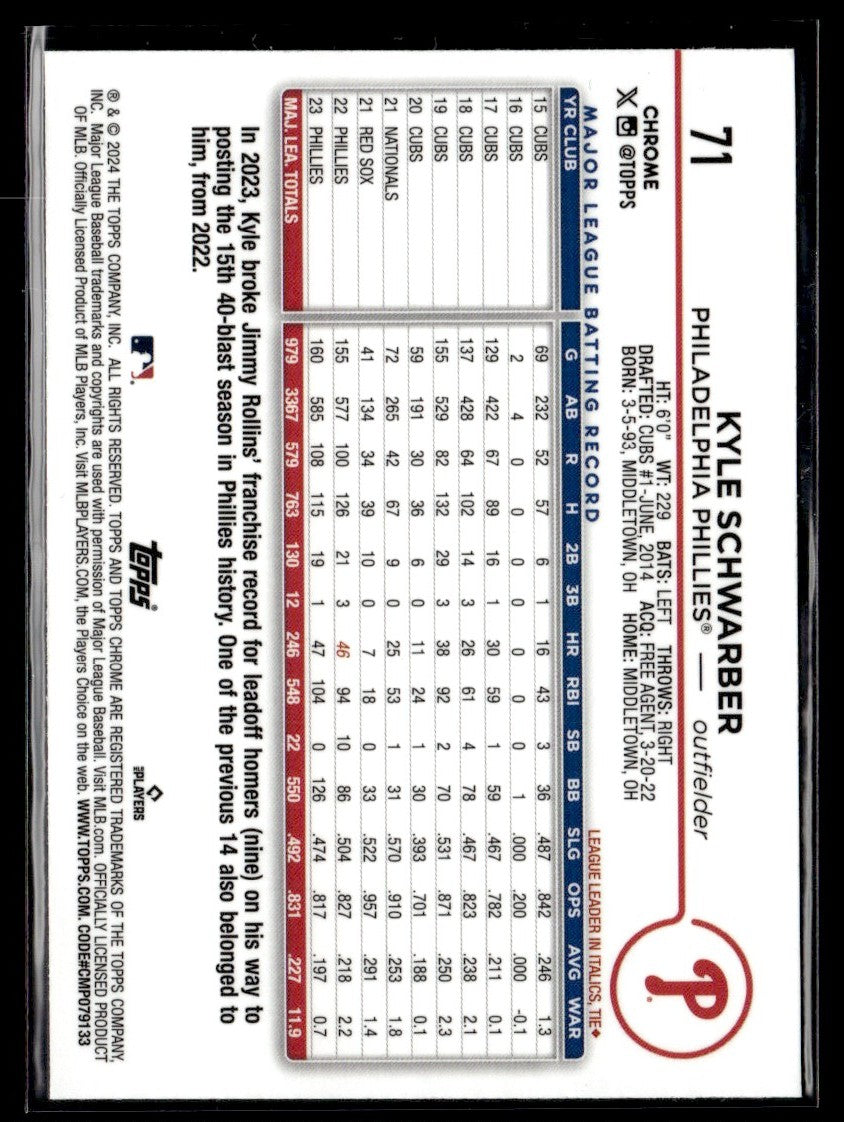 Kyle Schwarber 2024 Topps Chrome Logofractor #71 Philadelphia Phillies