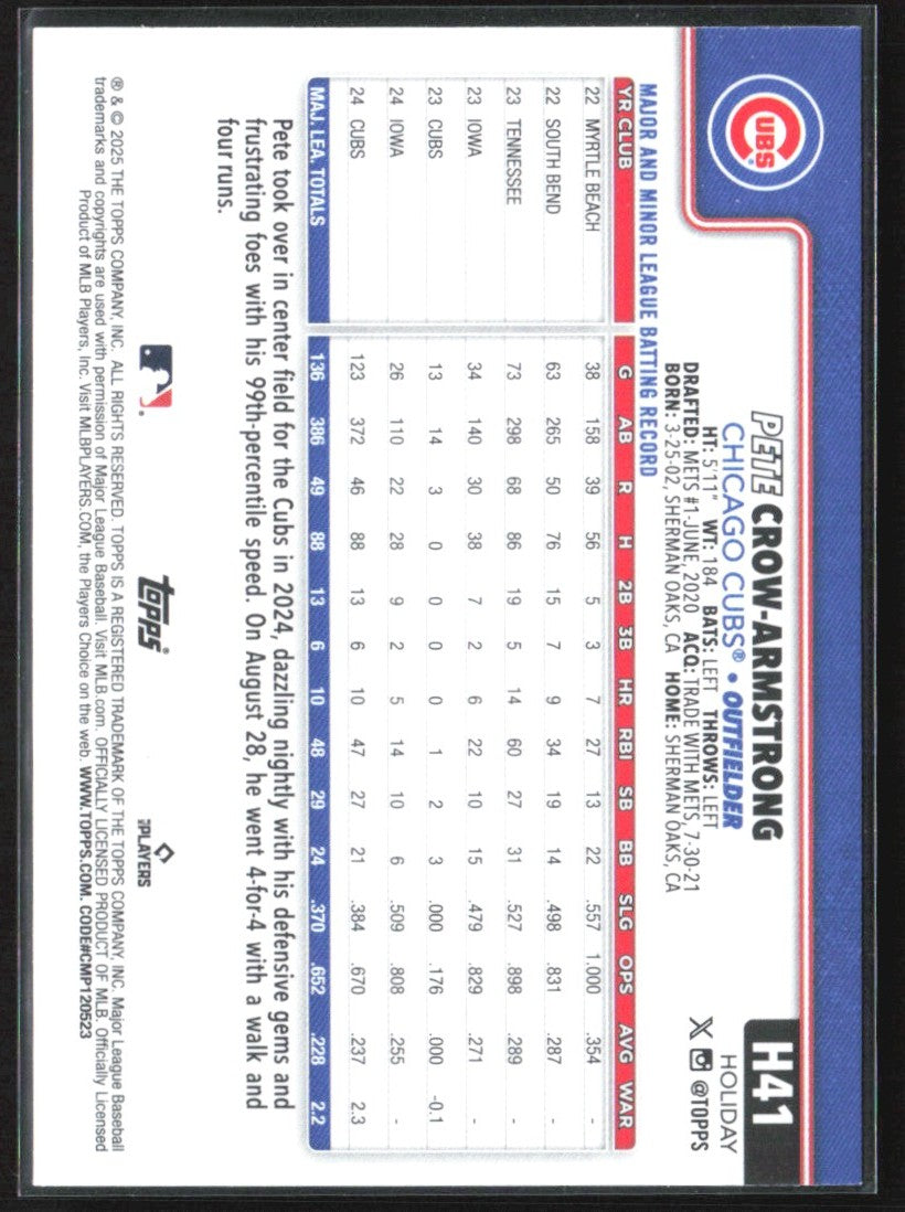 Pete Crow-Armstrong 2025 Topps Holiday Candy Cane Bat SP #H41 Chicago Cubs