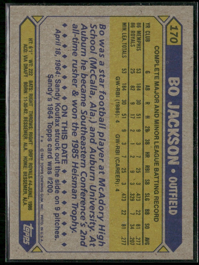 Bo Jackson 1987 Topps RC #170 Kansas City Royals