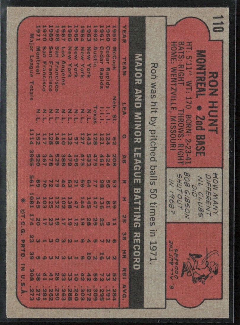 Ron Hunt 1972 Topps #110 Montreal Expos